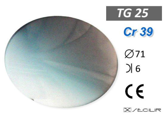 Cr 39 TG25 İnSide(İÇ) A.r. Turkuaz Degrade B4 C71 UV Filtre